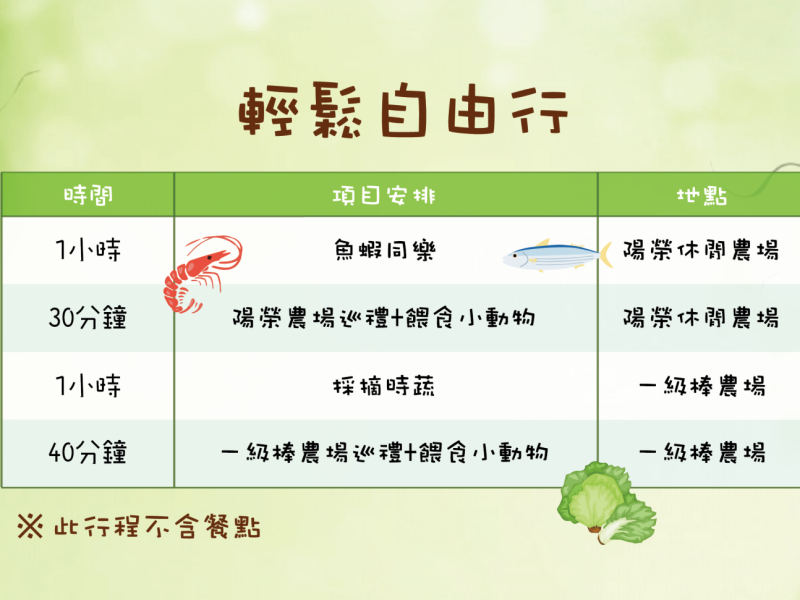 半日遊票券-輕鬆自由行,樂活歡樂GO(單人自由行)